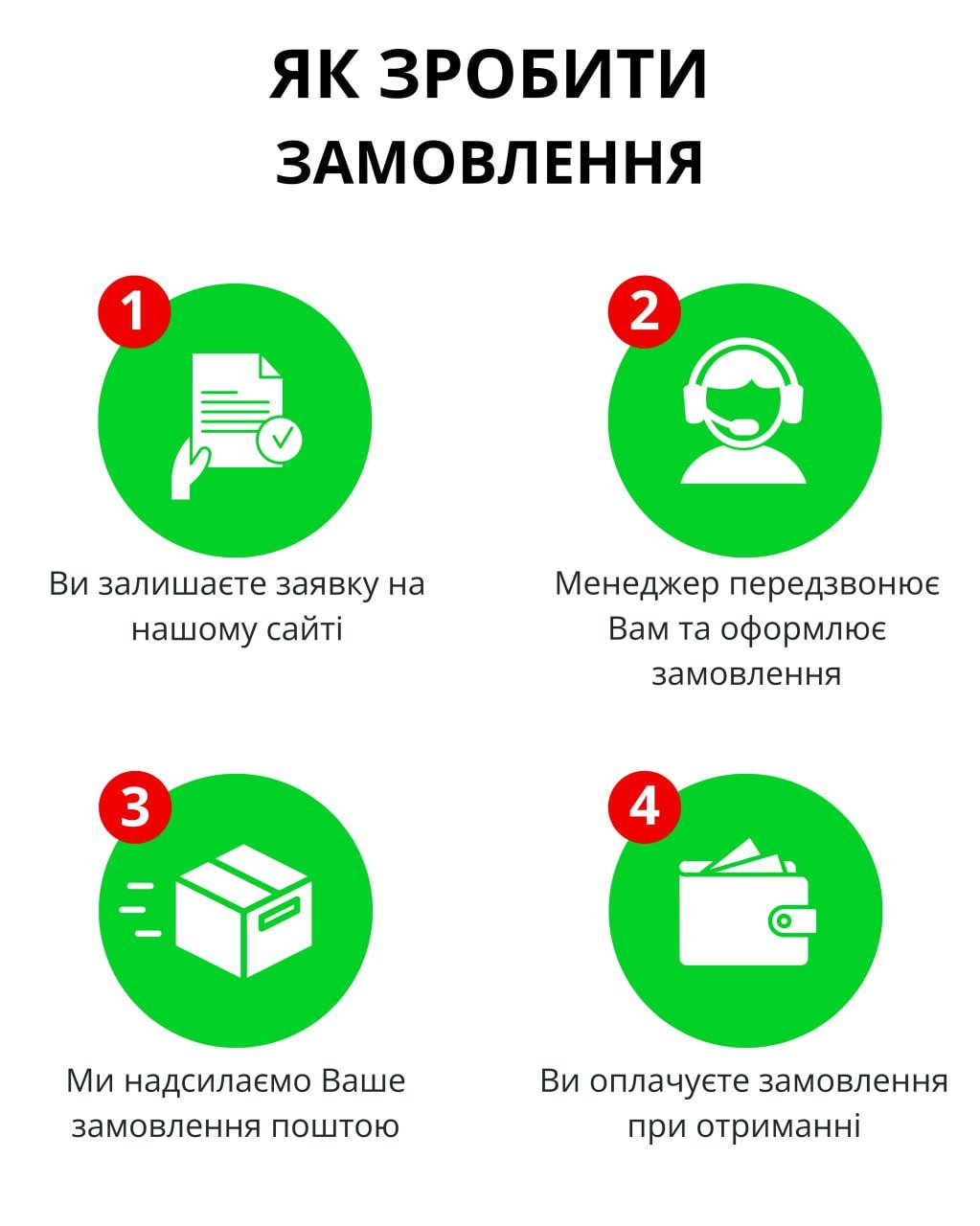 Як зробити замовлення пластикової сітки